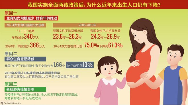 中欧体育·(中国)官方网站投资中的短期、中期、长期分别看什么？(图2)