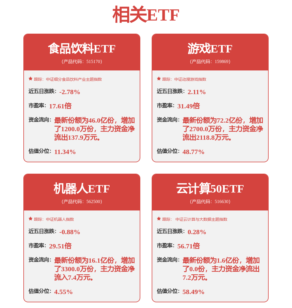 中欧体育韦尔股份： 公司商誉涉及图像传感器解决方案、显示解决方案、模拟解决方案等