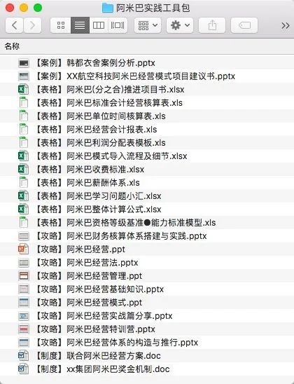 中欧体育阿米巴管理模式ppt(图5)