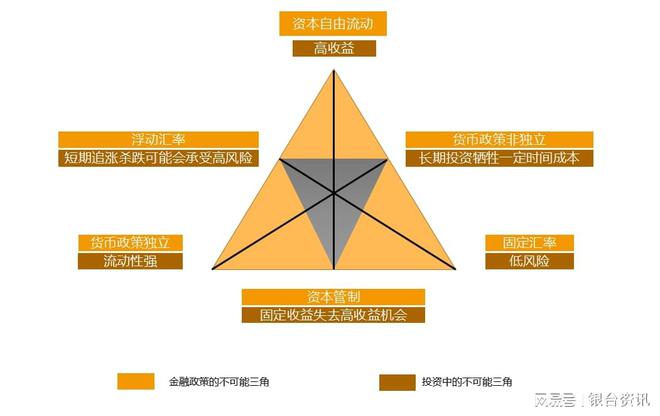 中欧体育·(中国)官方网站鸿坤亿润投资：怎么理解IPO投资？