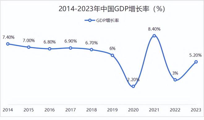 中欧体育·(中国)官方网站7年7倍！603605分红率高达43%A股最抗周期的常(图11)