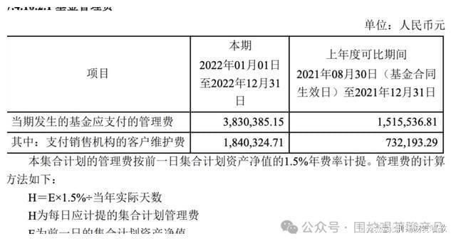 中欧体育·(中国)官方网站公募基金到底有哪几种费用？一起来捋捋揭开基金费用面纱！(图20)