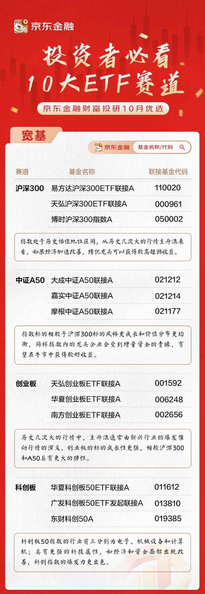 中欧体育·(中国)官方网站A股成交持续天量 ETF联接基金成投资者主线