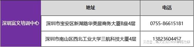 中欧体育【成考函授站】韩山师范学院佛山教学助学点报名攻略详解(图1)