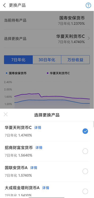 中欧体育·(中国)官方网站小额理财产品有哪些？2025小额理财赚钱技巧？(图2)